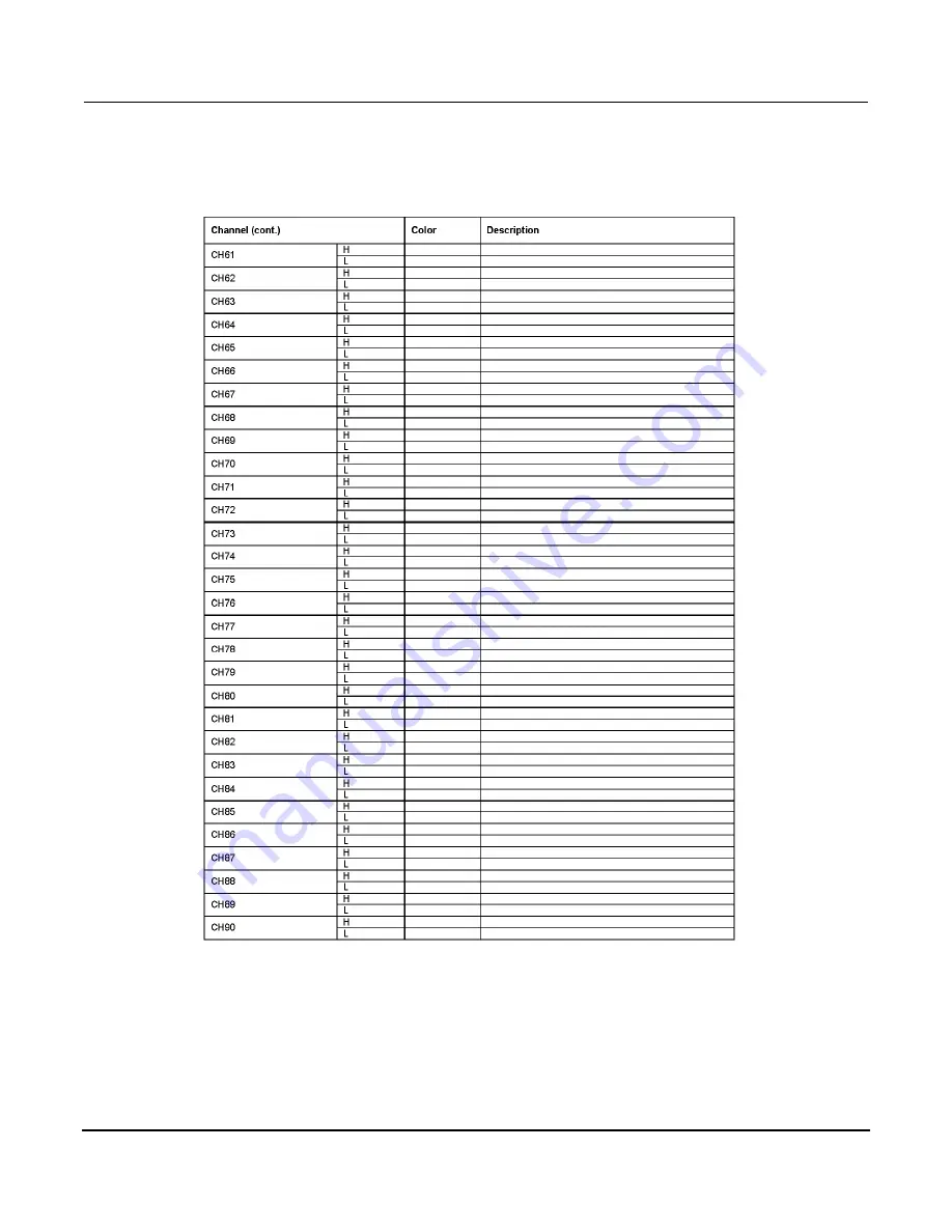 Keithley 3700 series User Manual Download Page 255