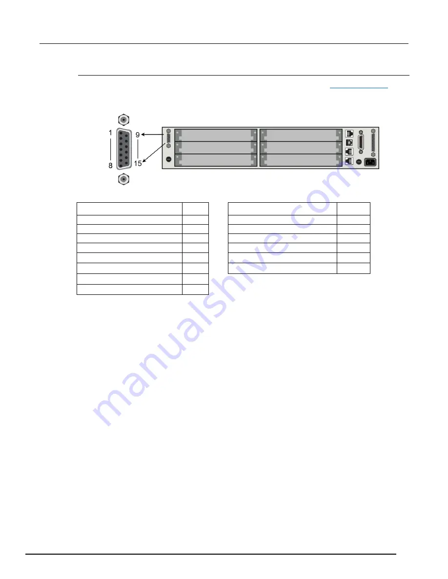 Keithley 3700A Series Скачать руководство пользователя страница 88