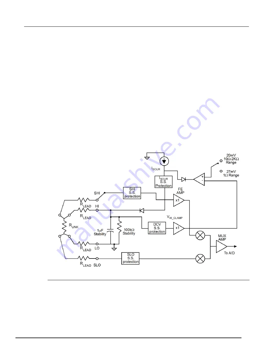 Keithley 3700A Series Скачать руководство пользователя страница 268