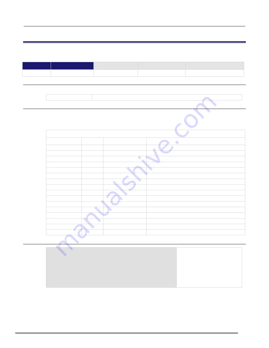 Keithley 3700A Series Reference Manual Download Page 506