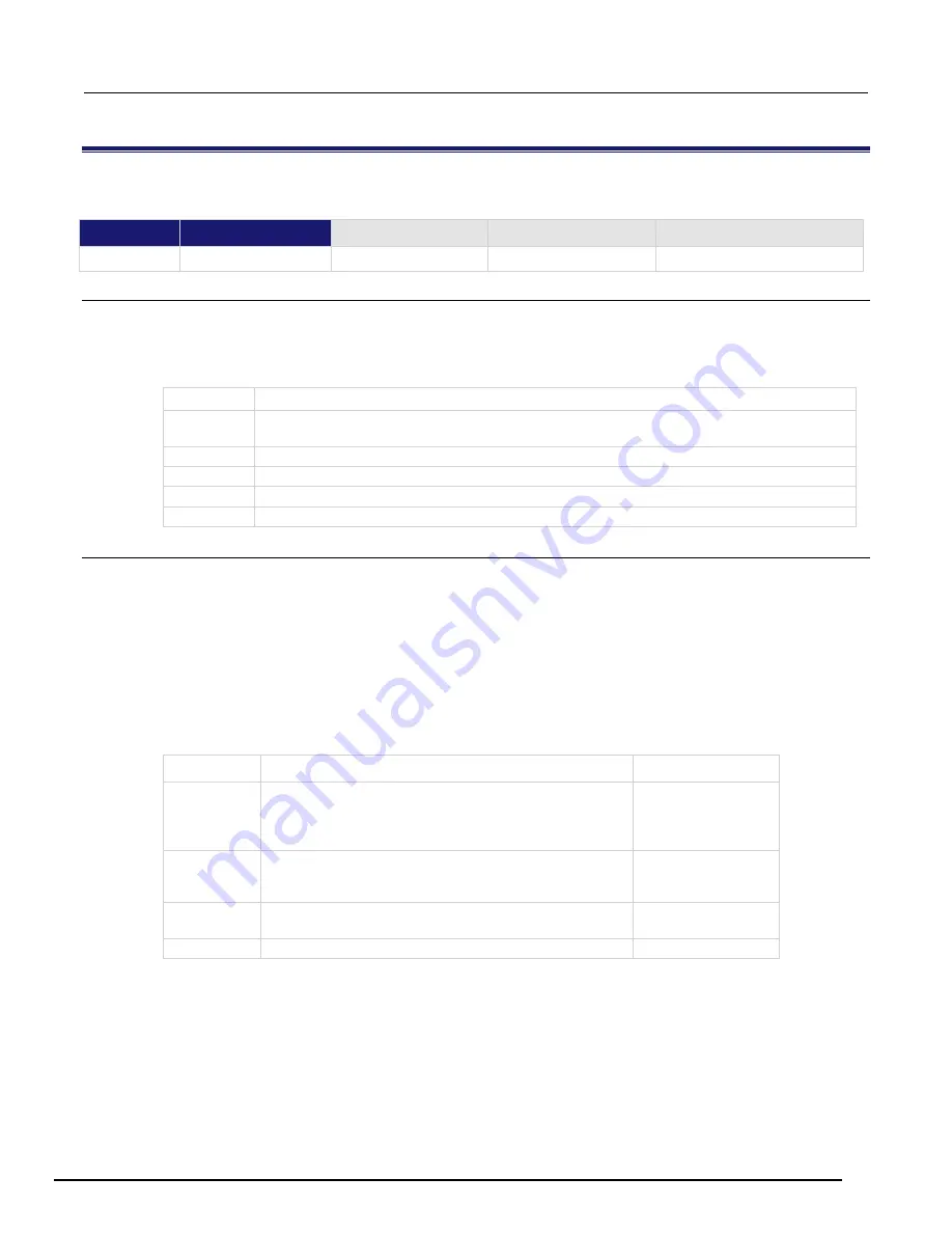 Keithley 3700A Series Reference Manual Download Page 516