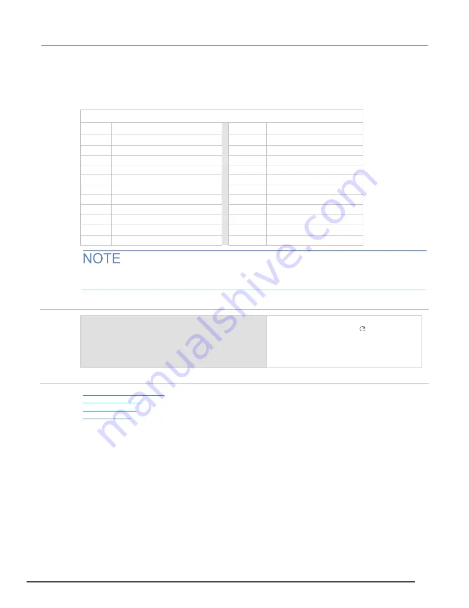 Keithley 3700A Series Reference Manual Download Page 522