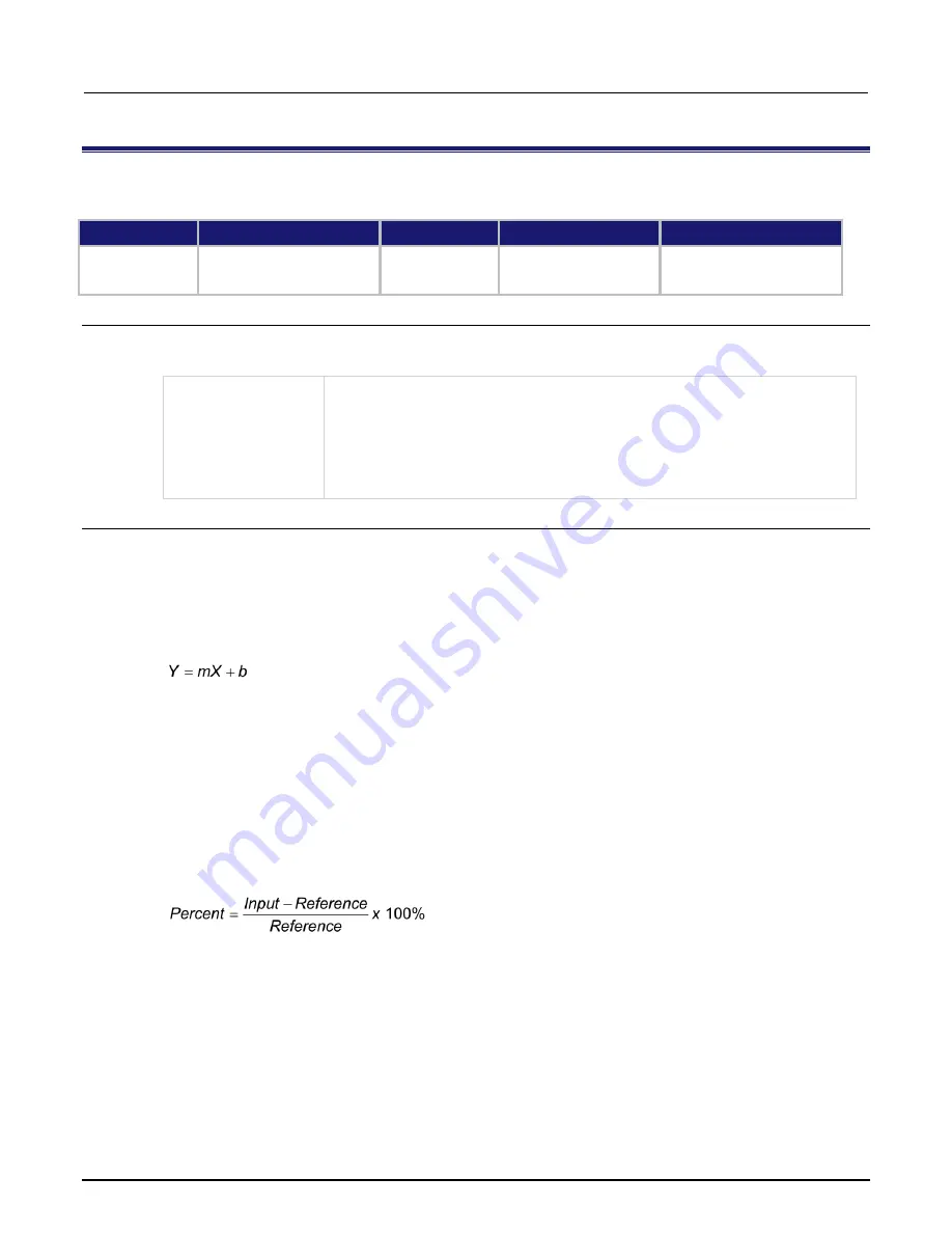 Keithley 3700A Series Reference Manual Download Page 579