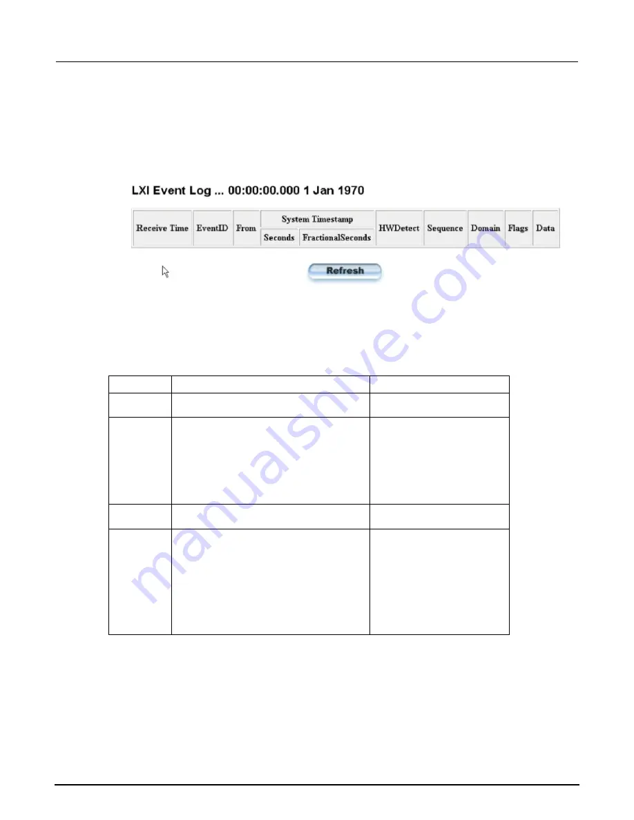 Keithley 3700A Series Reference Manual Download Page 869