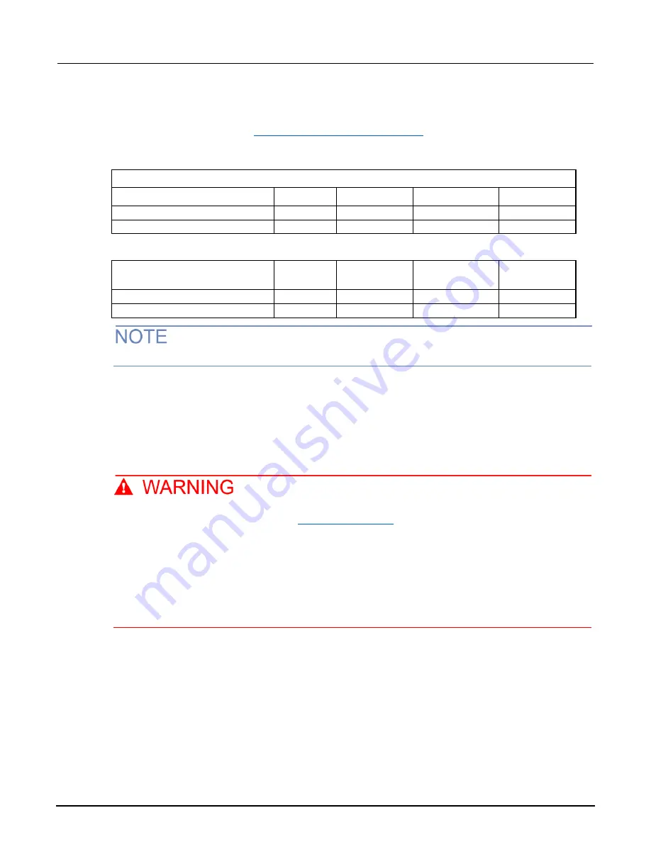 Keithley 3700A Series Reference Manual Download Page 891