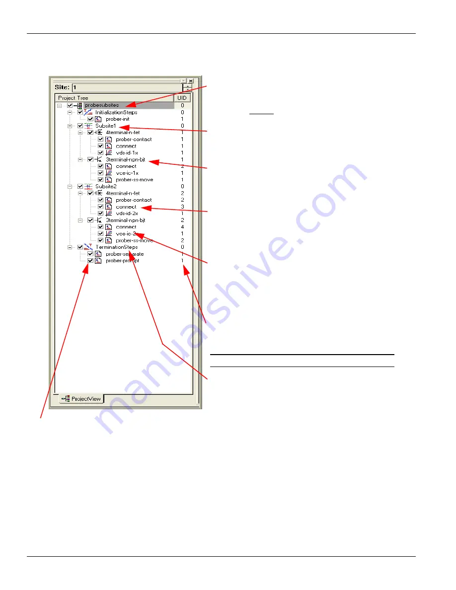 Keithley 4200-SCS User Manual Download Page 62