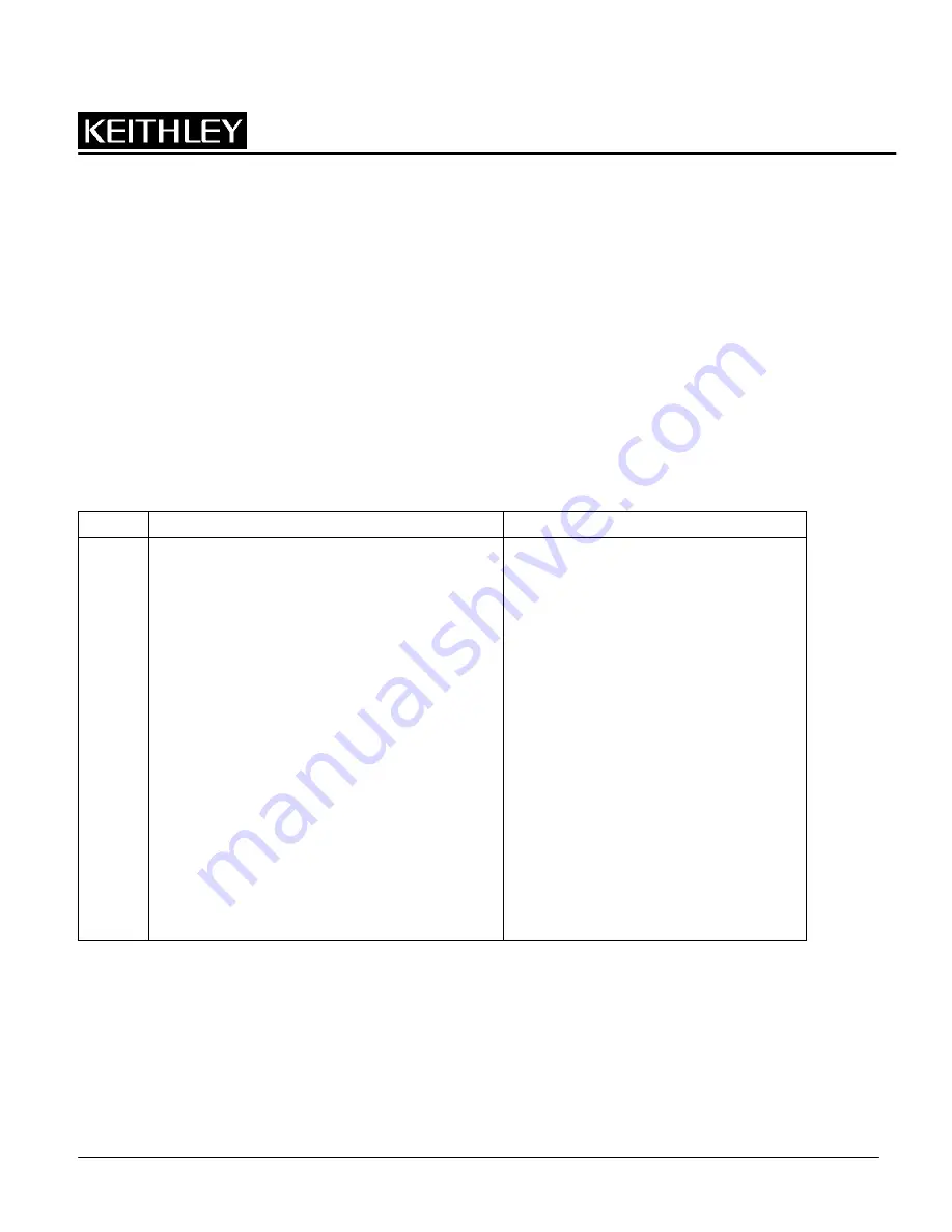 Keithley 4299-2 Manual Download Page 1