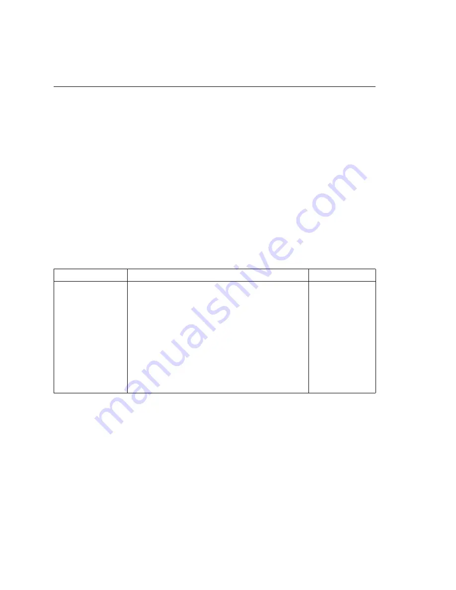 Keithley 6487 Reference Manual Download Page 24