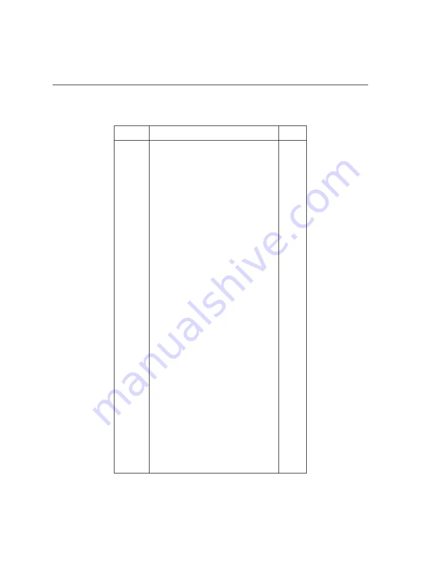 Keithley 6487 Reference Manual Download Page 257