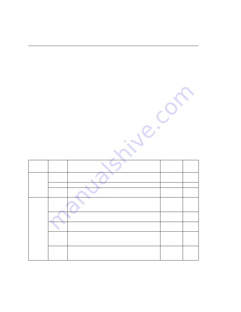 Keithley 6487 Скачать руководство пользователя страница 265