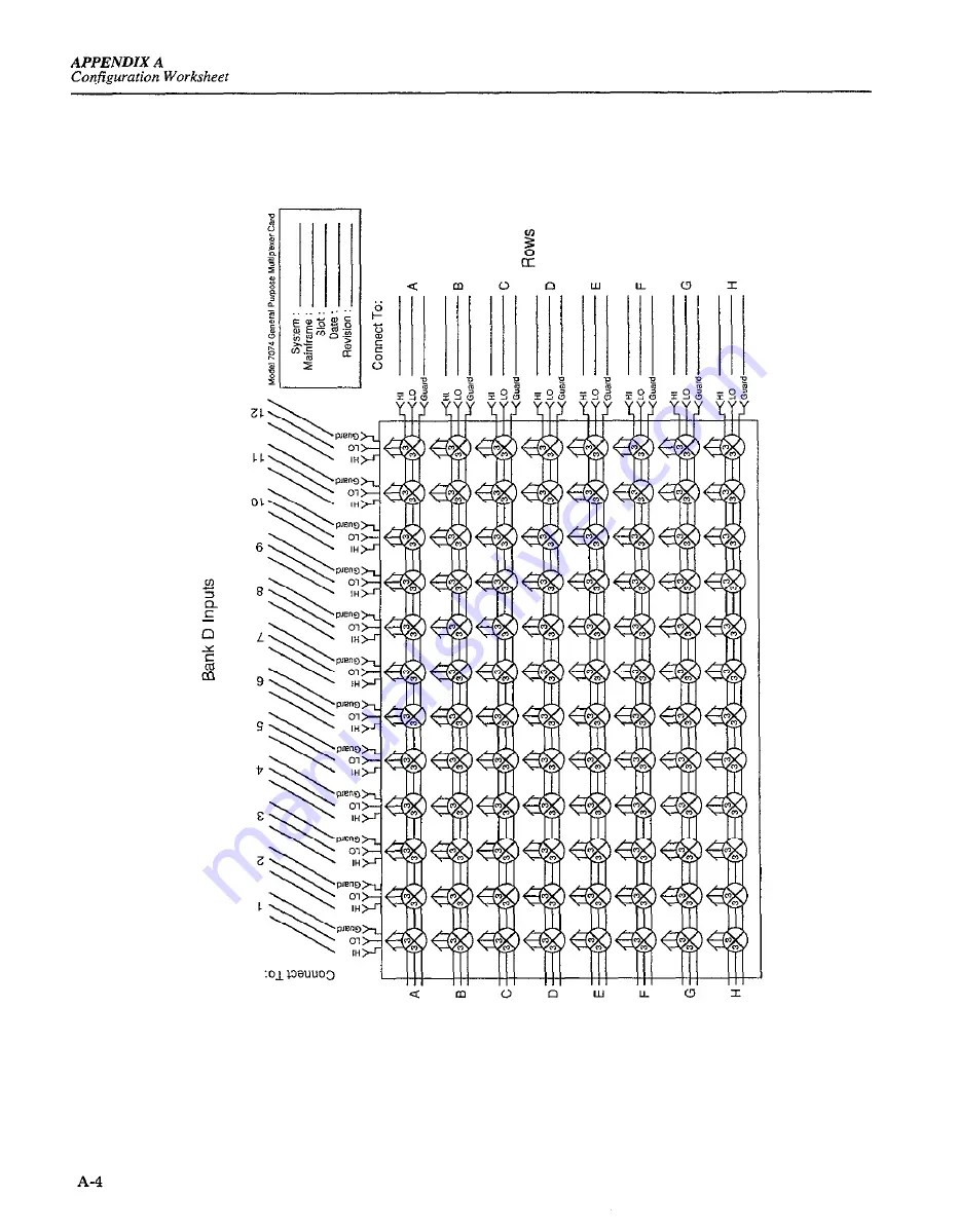 Keithley 7074 Instruction Manual Download Page 102