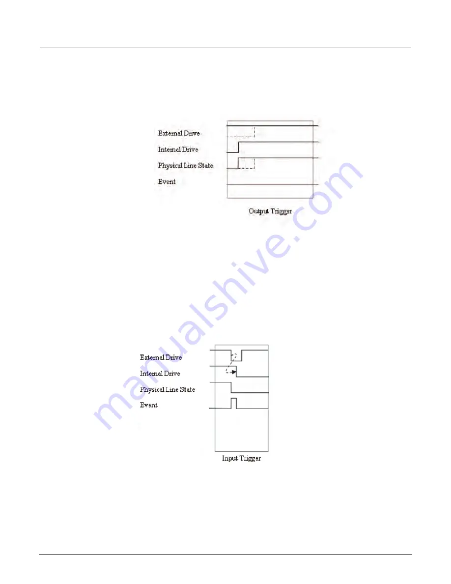 Keithley 708B Скачать руководство пользователя страница 149