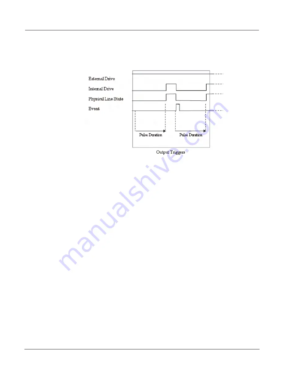 Keithley 708B Скачать руководство пользователя страница 150