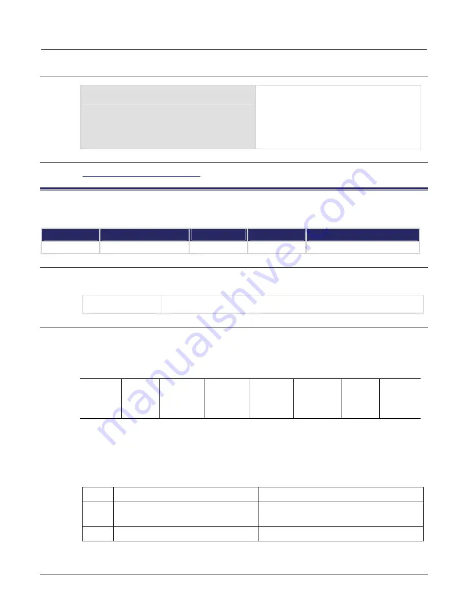 Keithley 708B Reference Manual Download Page 428