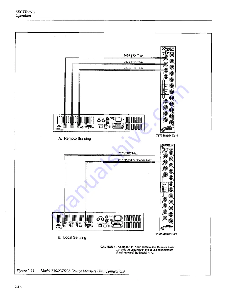 Keithley 7172 Instruction Manual Download Page 34