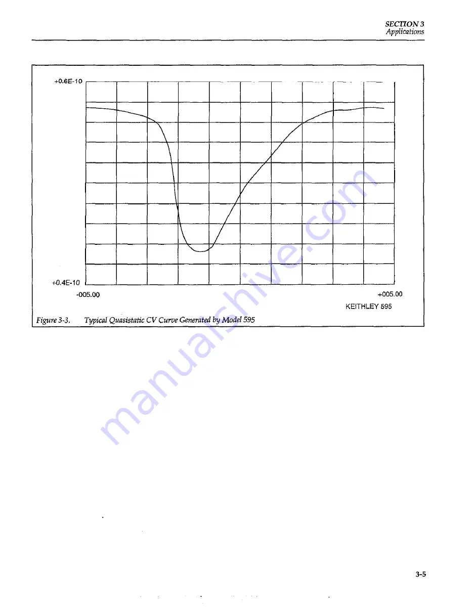 Keithley 7172 Instruction Manual Download Page 52