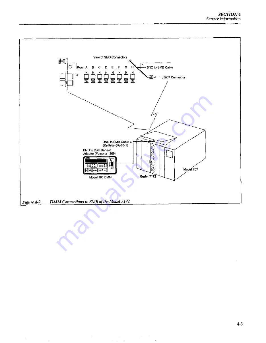 Keithley 7172 Скачать руководство пользователя страница 69