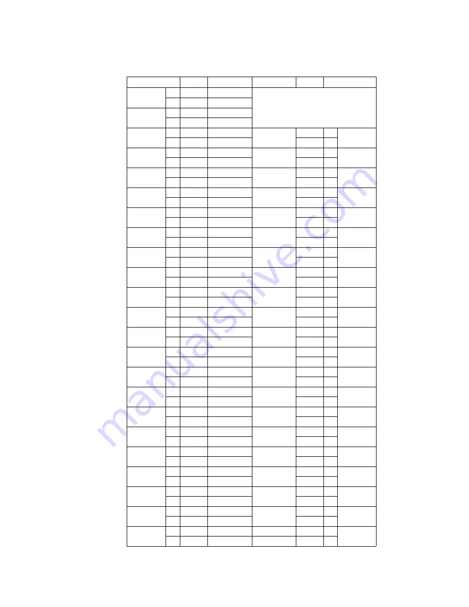 Keithley 7702 Скачать руководство пользователя страница 16