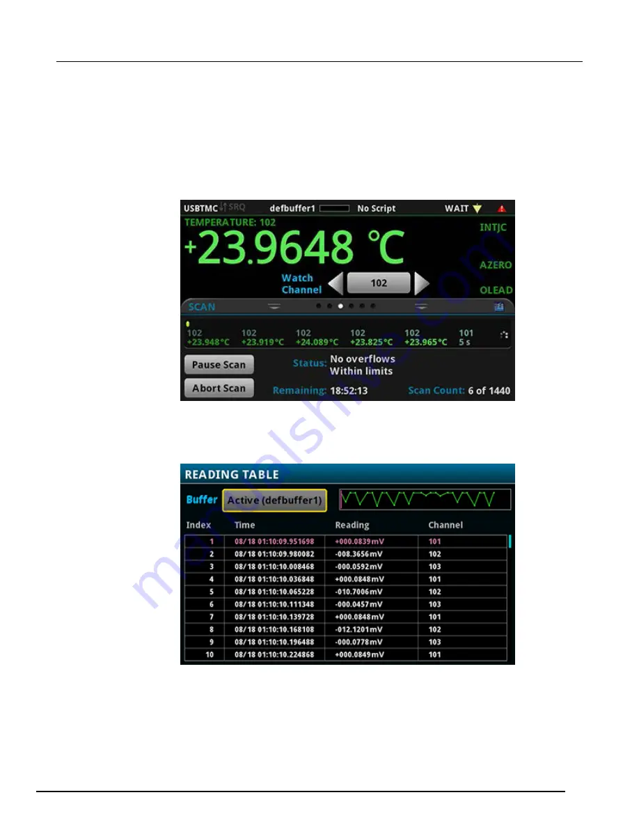 Keithley DAQ6510 User Manual Download Page 66