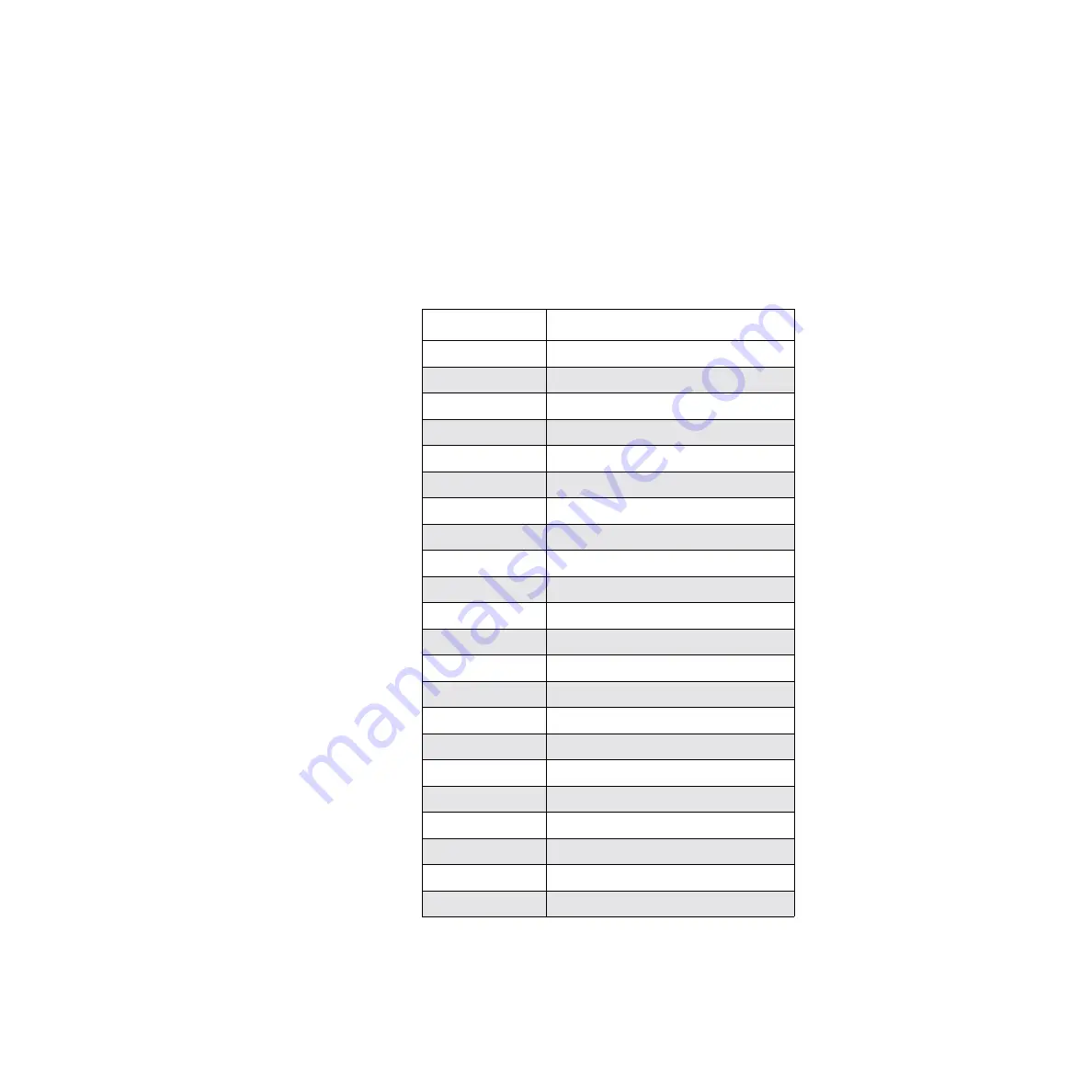 Keithley DAS-8 Series User Manual Download Page 58