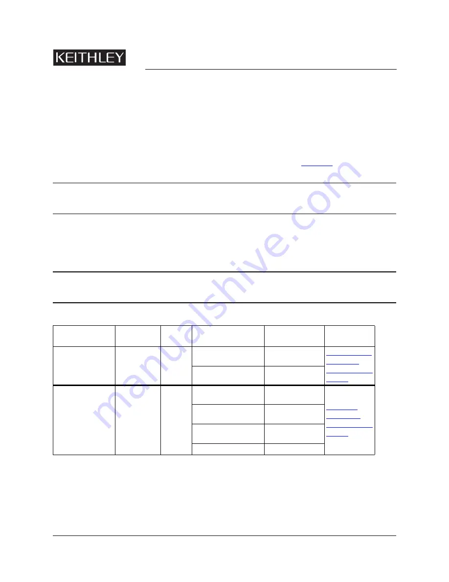 Keithley S46L Series Installation Manual Download Page 1