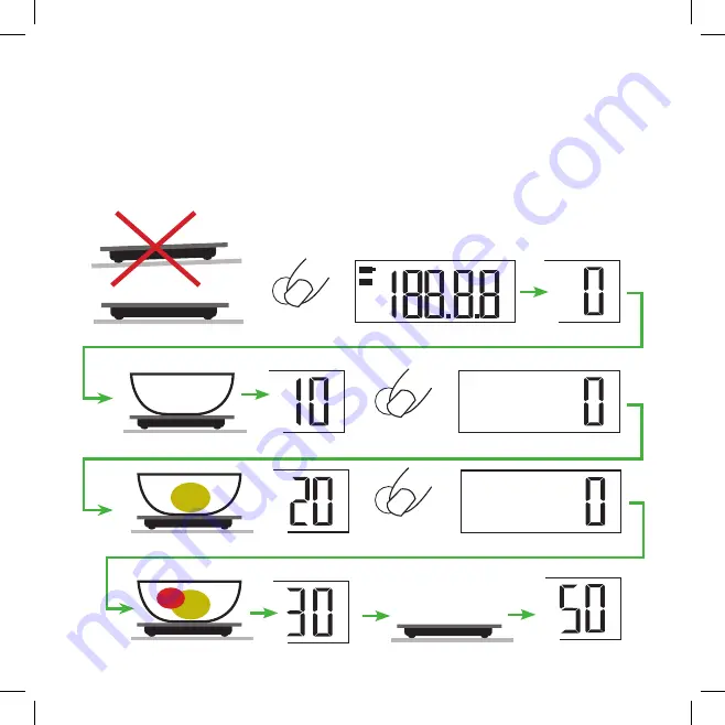 Kela 15746 Care & Safety Instructions Download Page 2