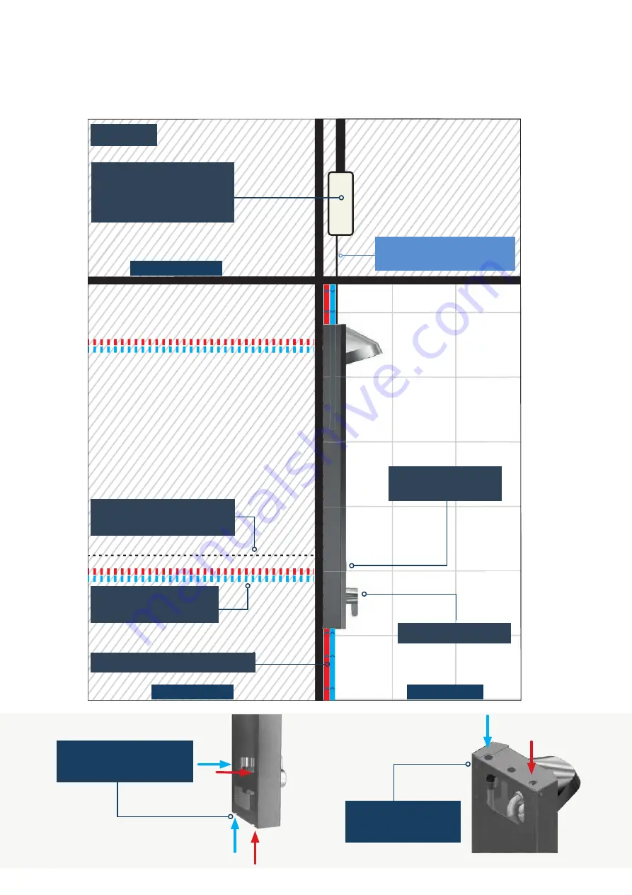 kelda 93001000 Installation Manual Download Page 5