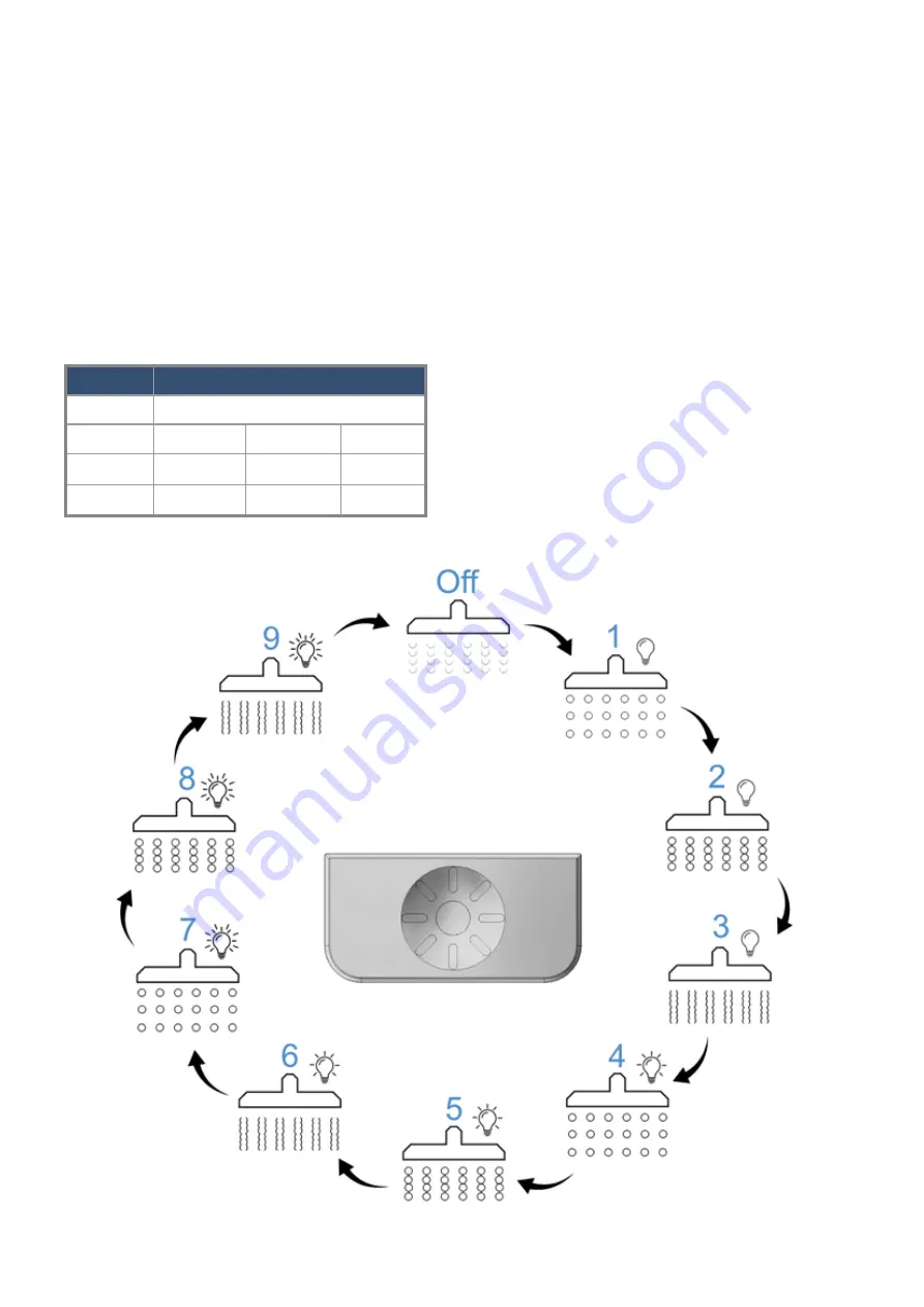 kelda 95001000 Installation Manual And User'S Manual Download Page 19