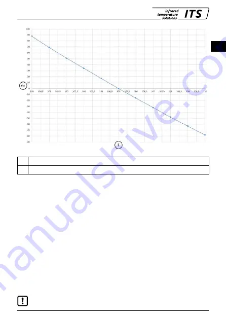 Keller CellaCast PA8 Series Manual Download Page 19