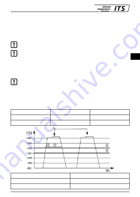 Keller CellaCast PA8 Series Manual Download Page 43