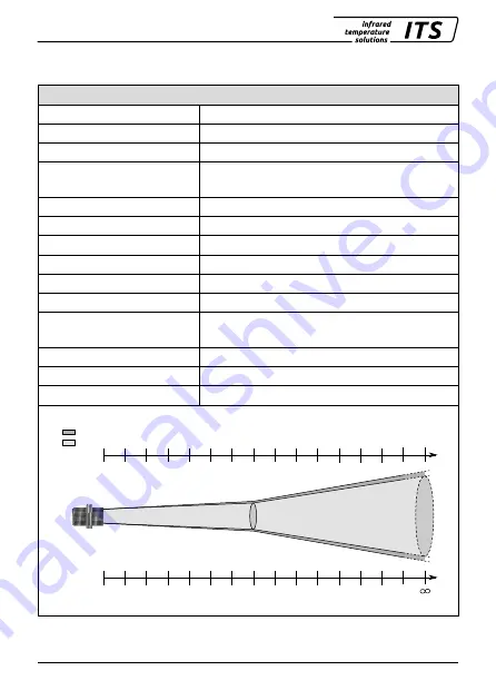 Keller CellaTemp PKL63 Manual Download Page 46