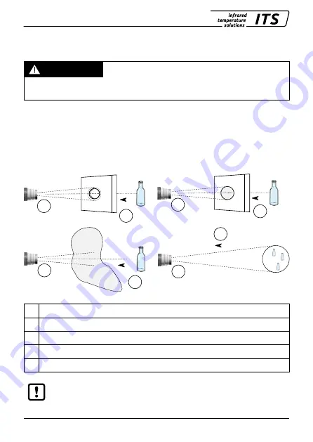 Keller CellaTemp PX 4 Series Operating Instructions Manual Download Page 12