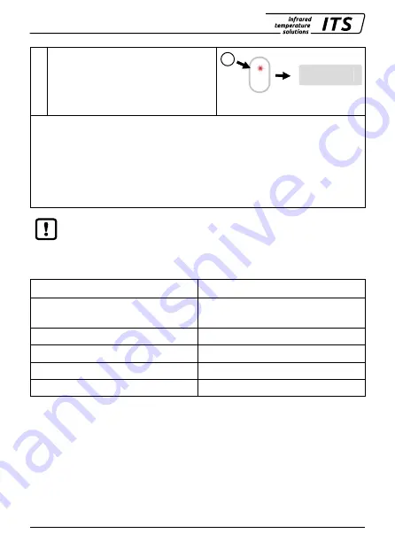 Keller CellaTemp PX 4 Series Operating Instructions Manual Download Page 44