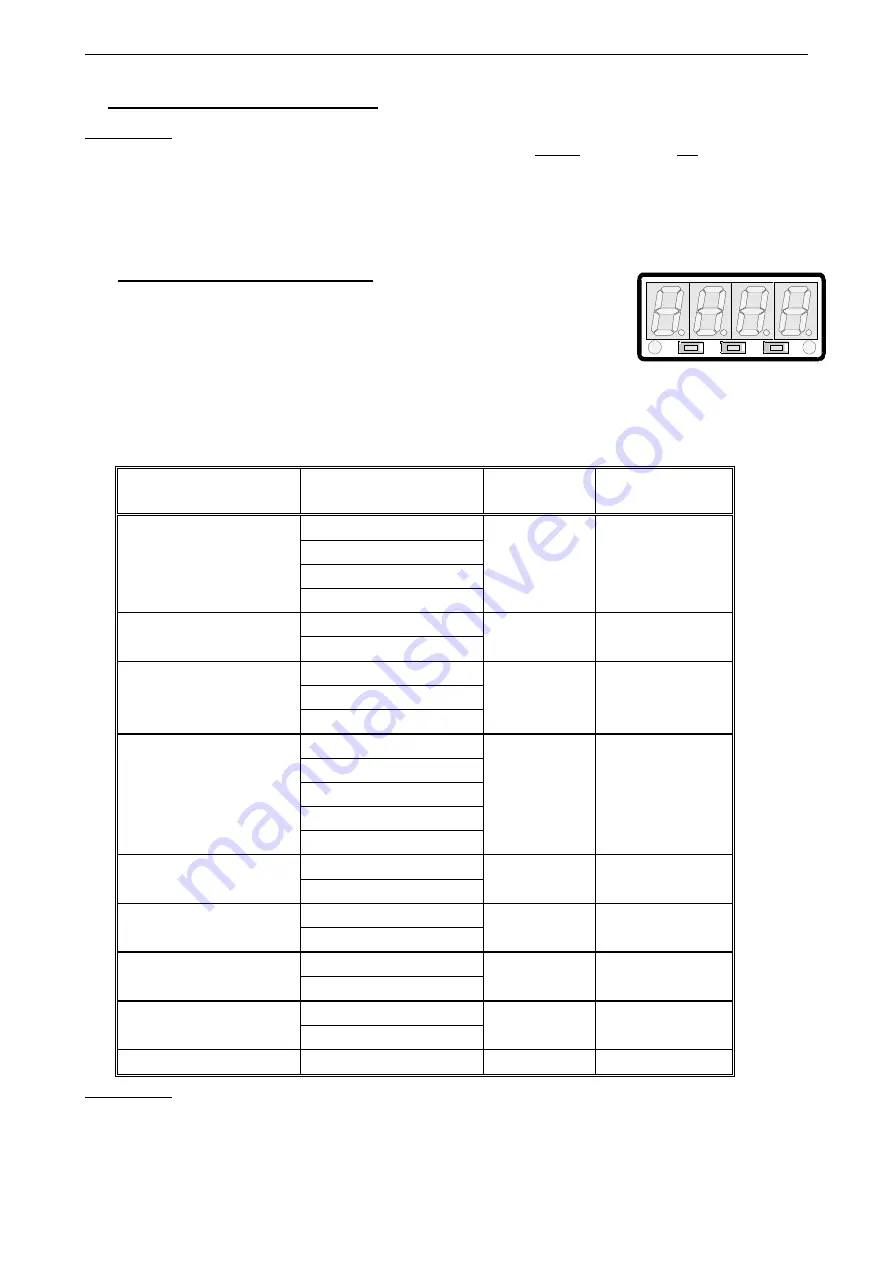 Keller EV-94 EB Manual For Connection And Operation Download Page 11