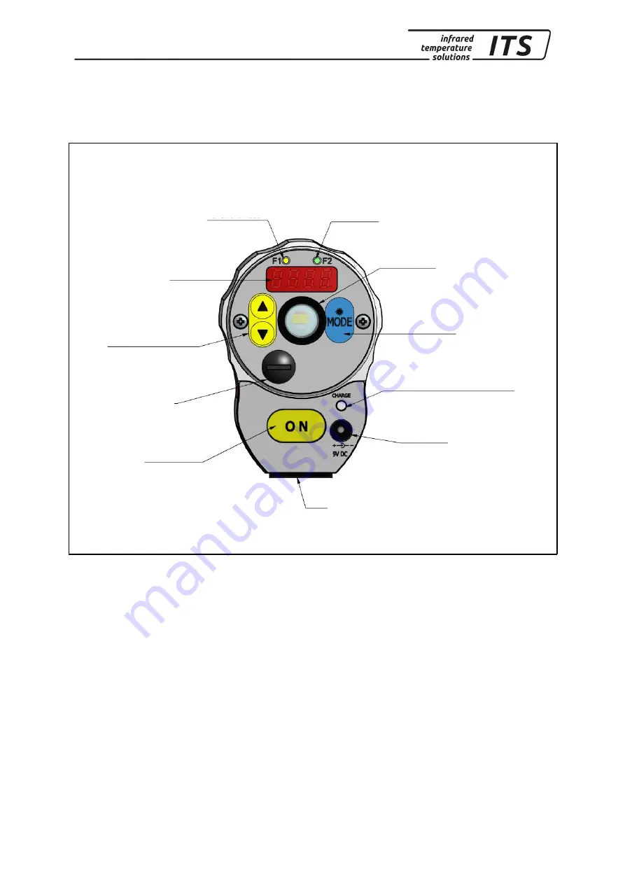 Keller ITS CellaCast PT 18 Series Operating Manual Download Page 9