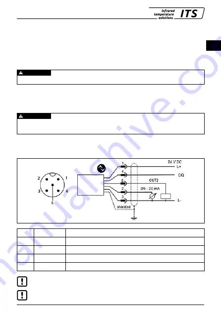 Keller ITS CellaCast PX 8 Series Quick Start Manual Download Page 15