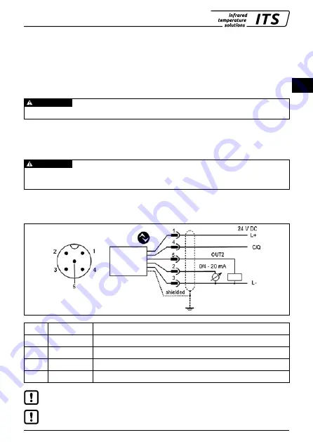 Keller ITS CellaCast PX 8 Series Quick Start Manual Download Page 25