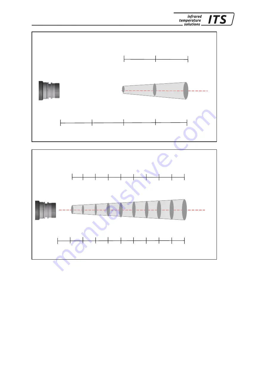 Keller ITS CellaPort  PT 120 Operating Manual Download Page 57