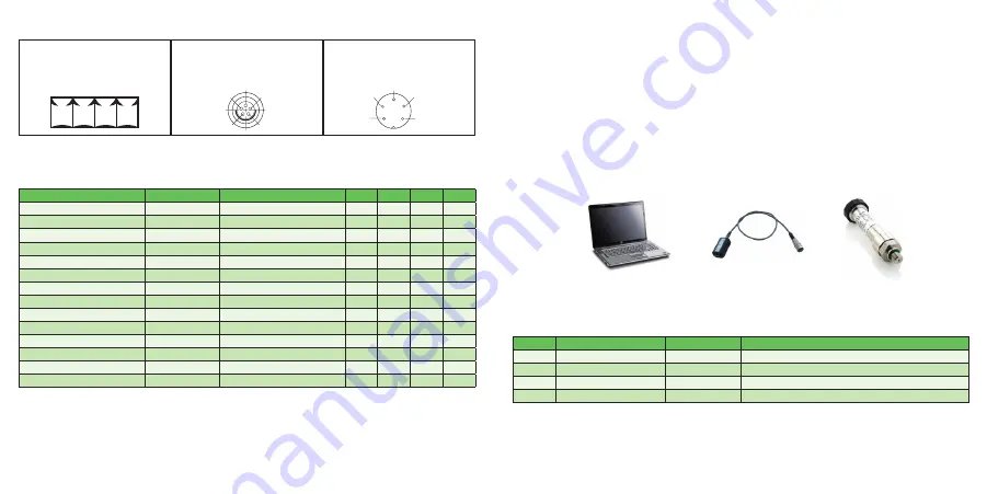 Keller K-114 Manual Download Page 10