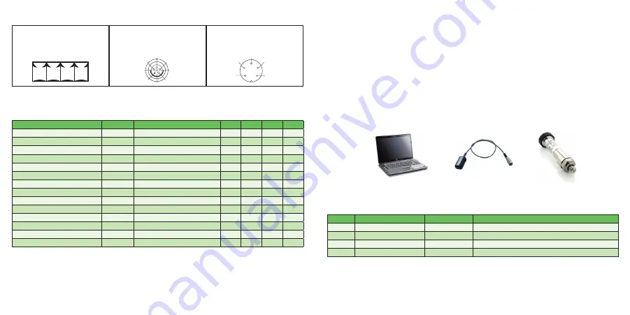 Keller K-114 Manual Download Page 17