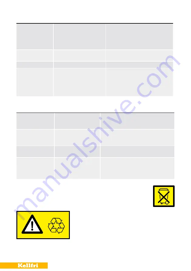 Kellfri 13-KW340 Manual Download Page 16