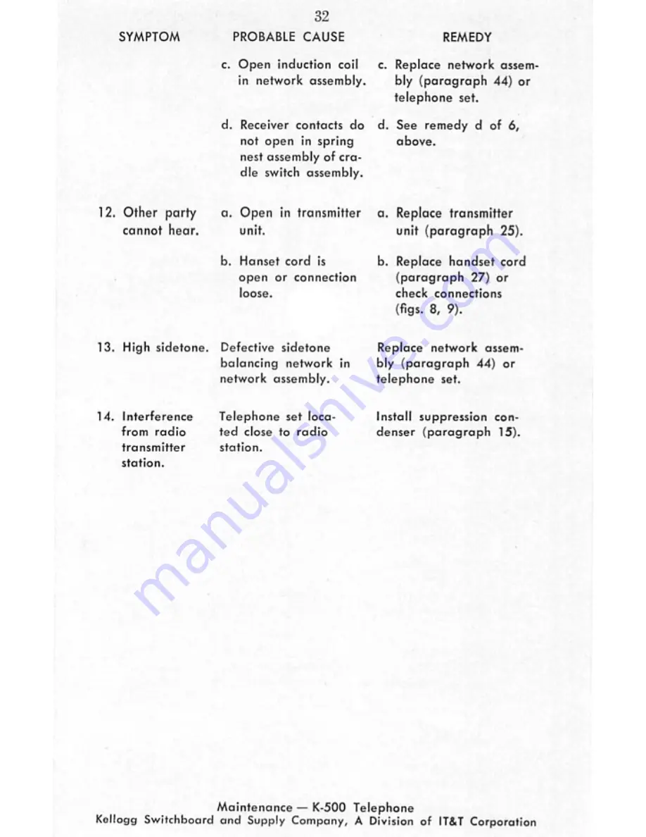 Kellogg K-500 Installation And Maintenance Manual Download Page 36