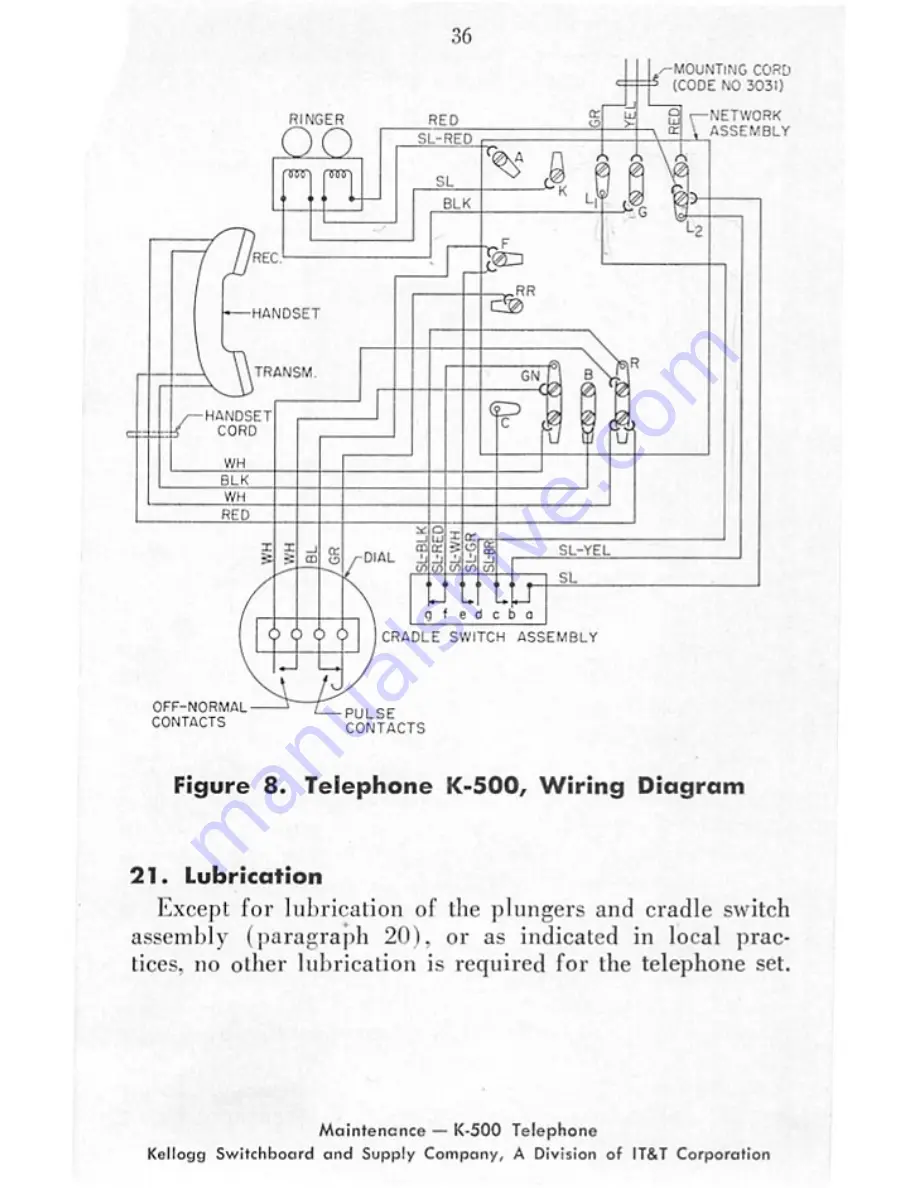 Kellogg K-500 Скачать руководство пользователя страница 40