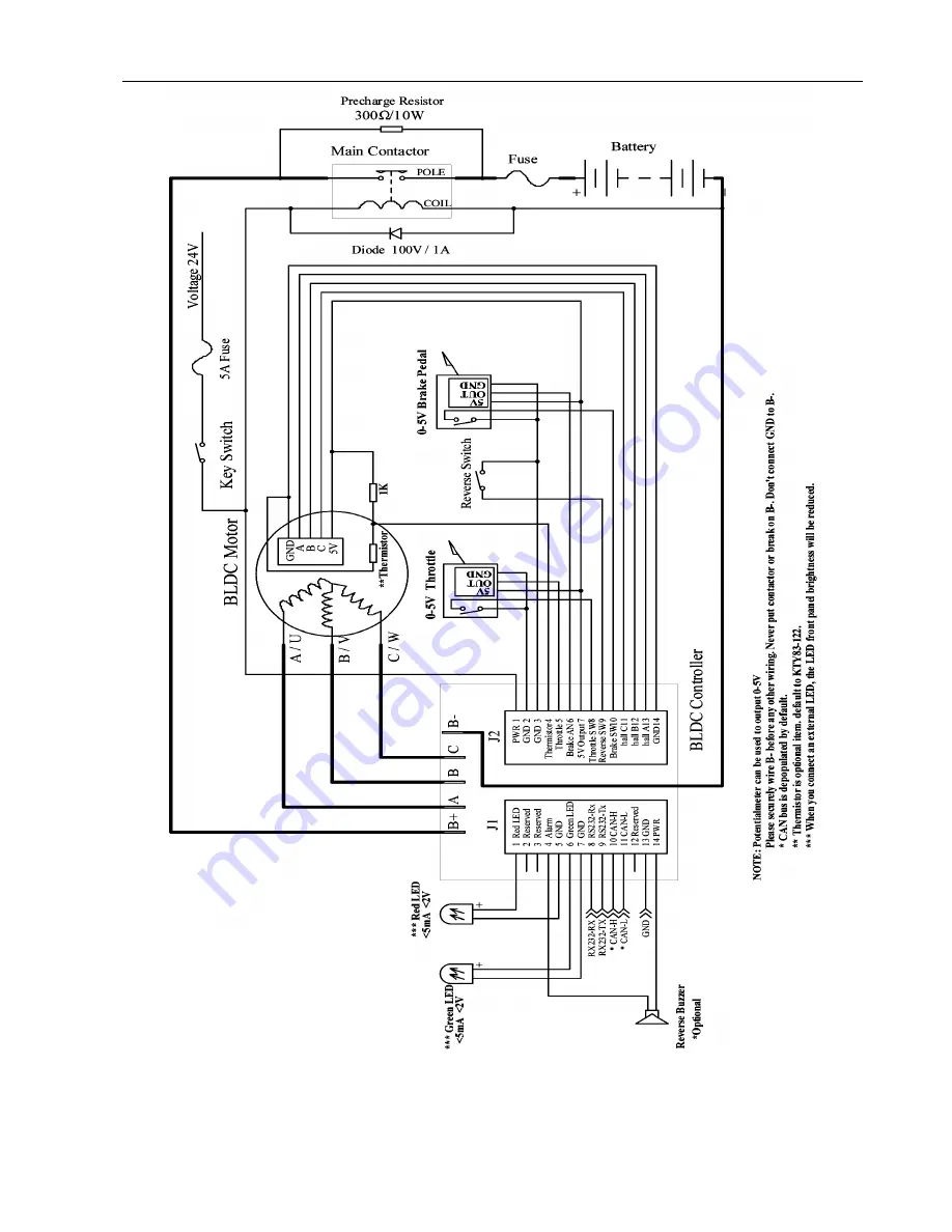 Kelly KBL36101 User Manual Download Page 11