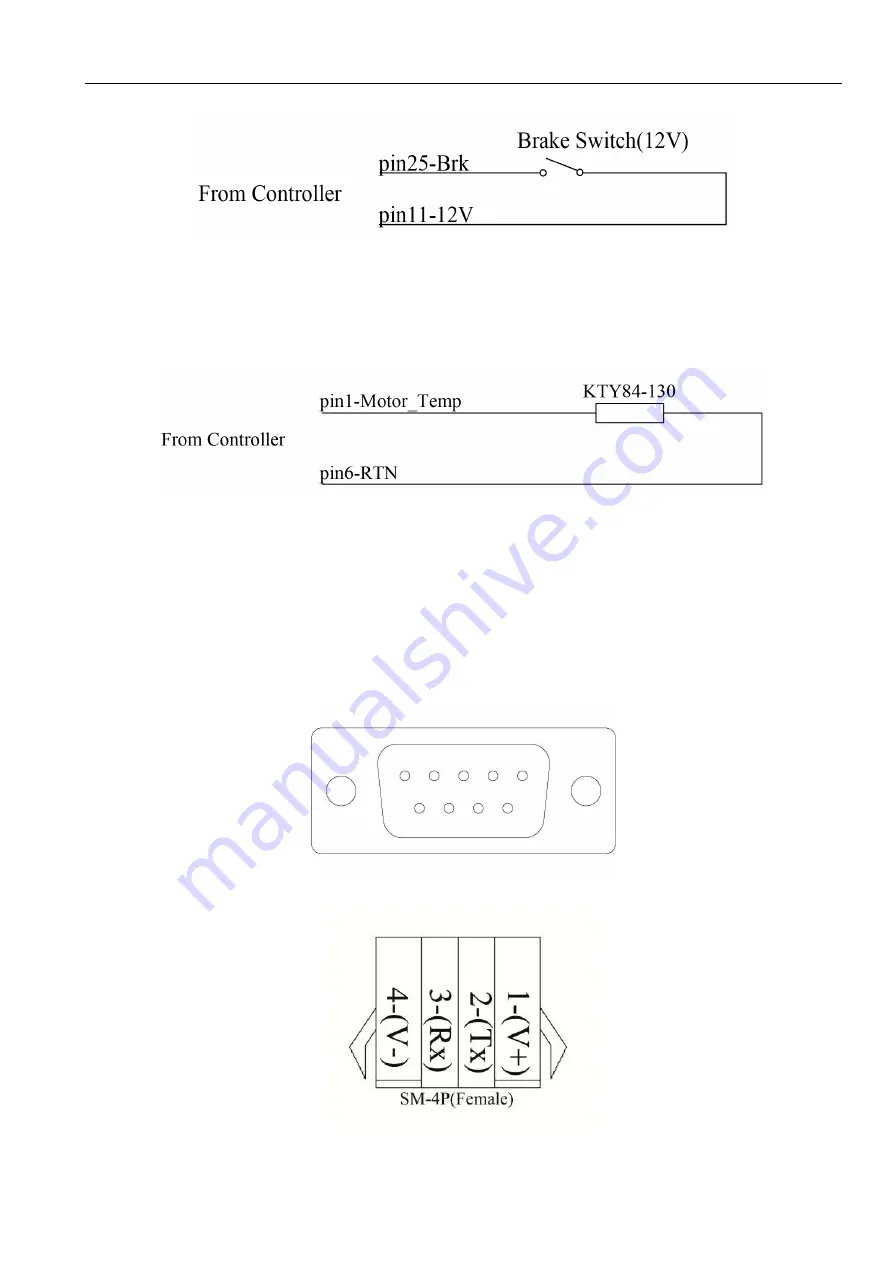 Kelly KLS4812S User Manual Download Page 15