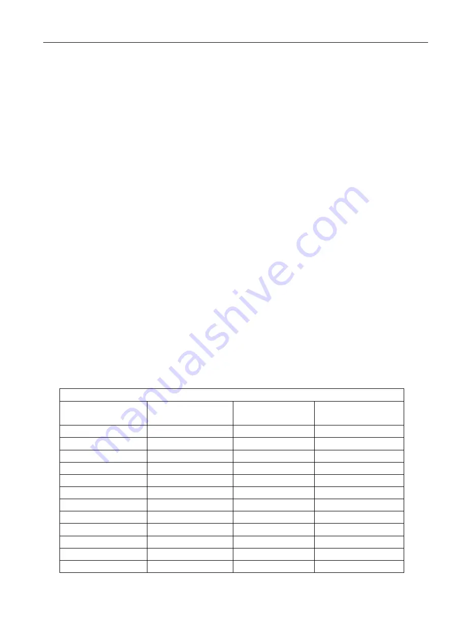 Kelly KLS7250H User Manual Download Page 8