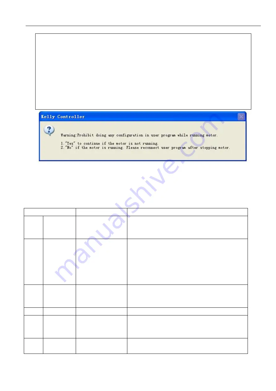 Kelly MiniKLS7210NV User Manual Download Page 34