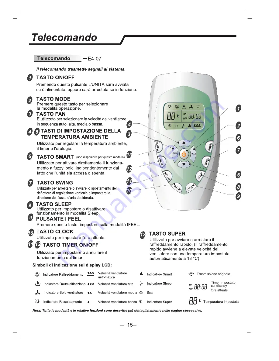 Kelon Inverter Multi-Split Type Room Air... Скачать руководство пользователя страница 19