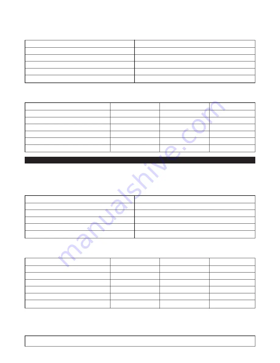 Kelvinator 2SF-13 Service & Installation Manual Download Page 25