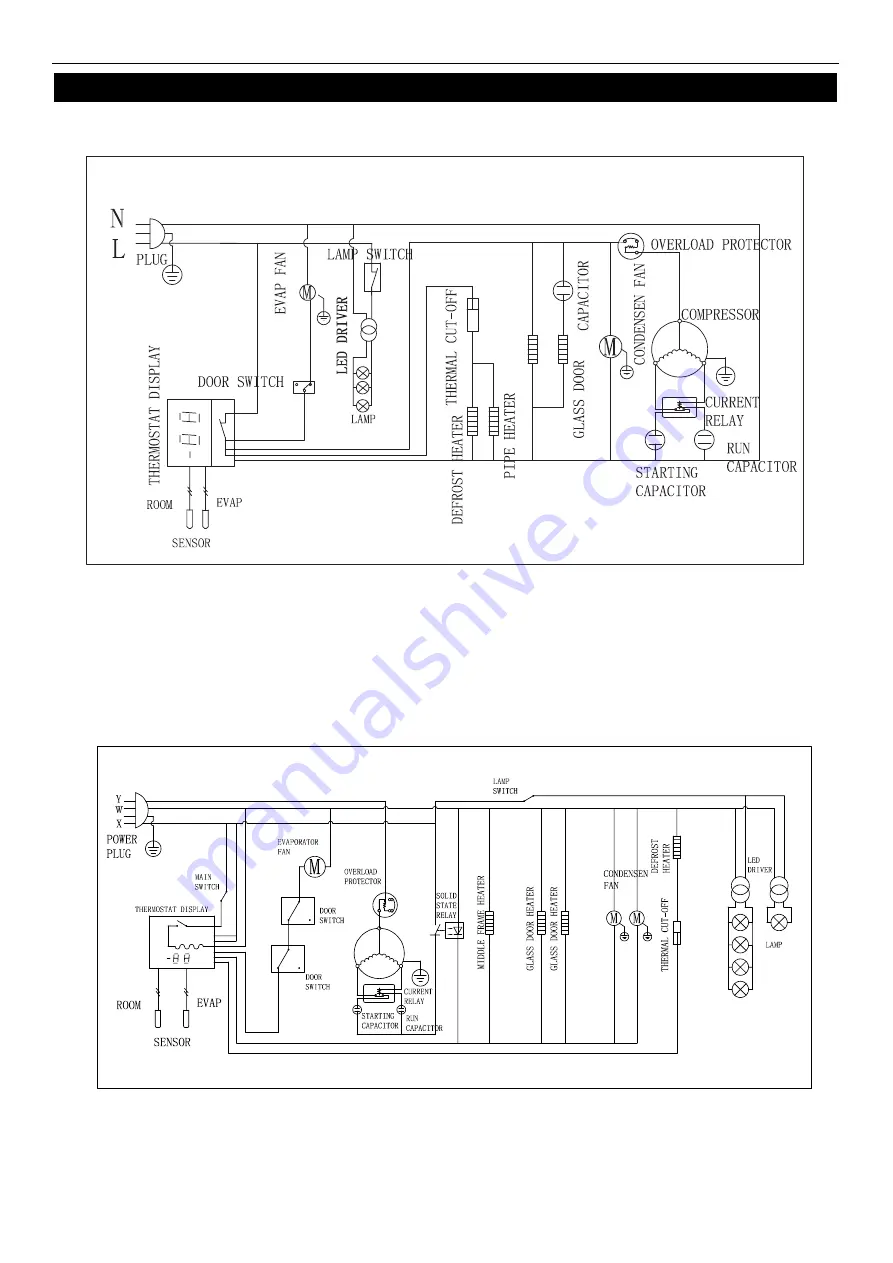 Kelvinator KCHGM12R Service, Installation And Care Manual Download Page 14